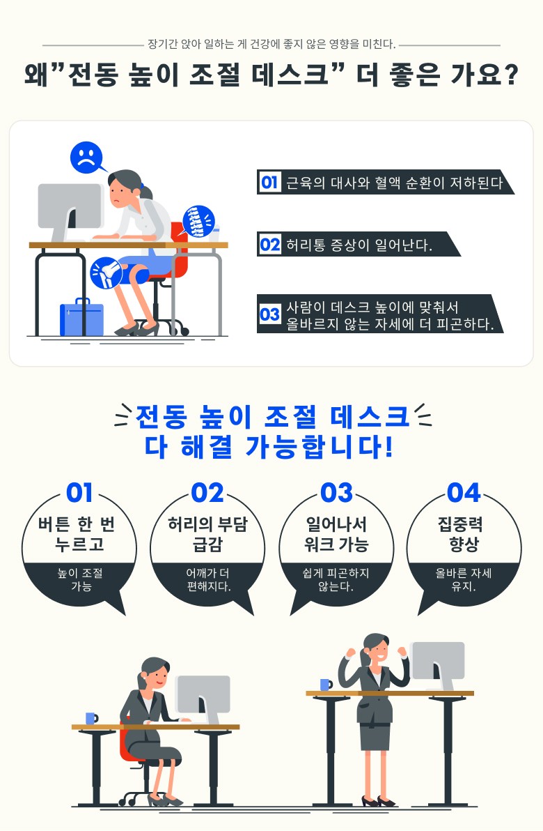상품 설명