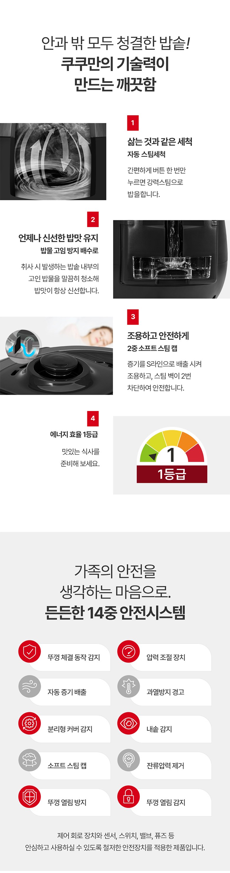 상품 설명