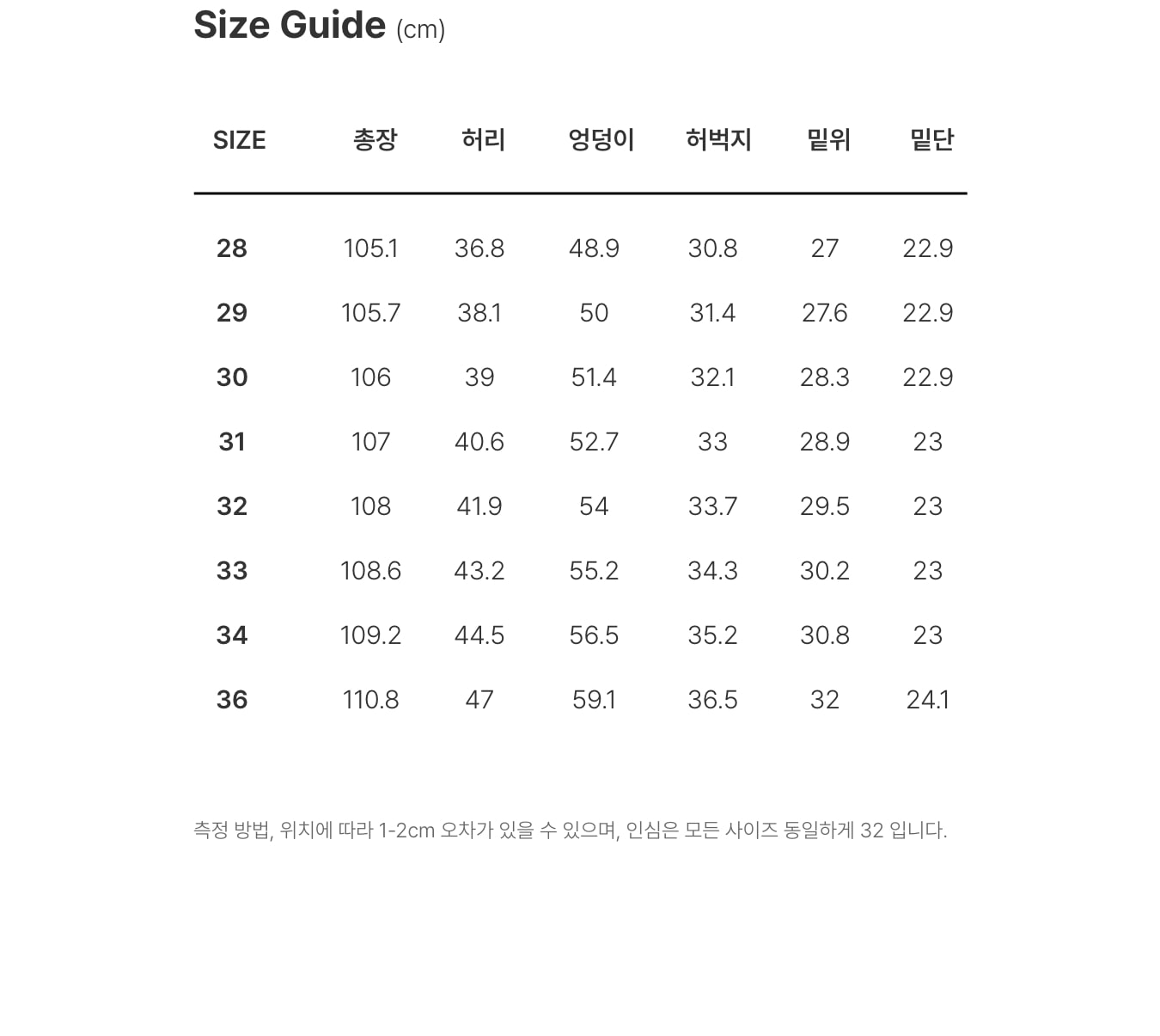 상품 설명